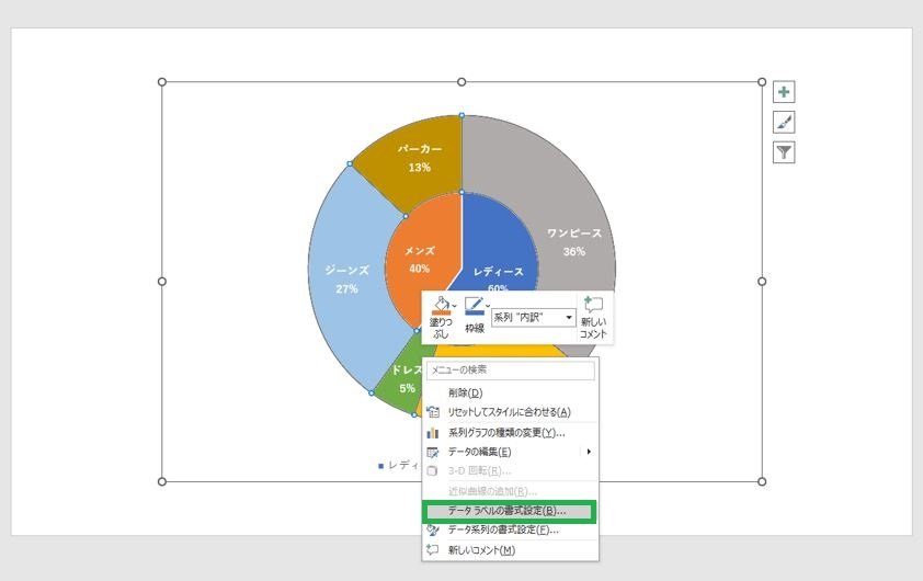 円グラフ内を選択した状態で、右クリックで「データラベルの書式設定」をクリック.