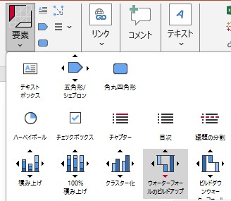 パワポのtihnk-cellメニューから積み上げ式ウォータフォールチャートを選択する様子