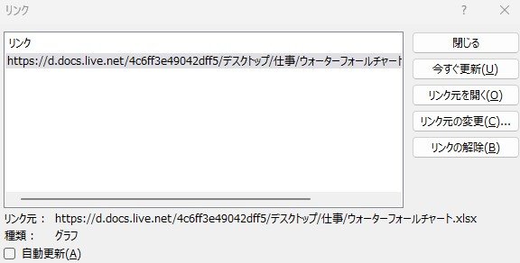 ファイル内のリンクについて確認そして、リンクの更新やリンク元のチェック、変更、解除を行うことが出来る.