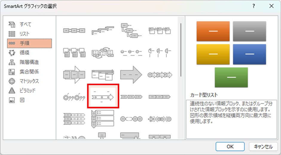 パワポのSmartArtを選択する様子