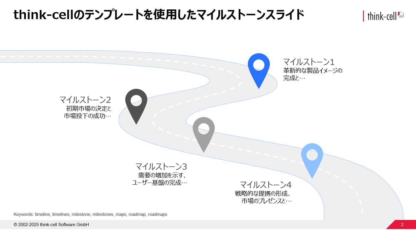 thinkcellのテンプレを使用したロードマップスライドの例