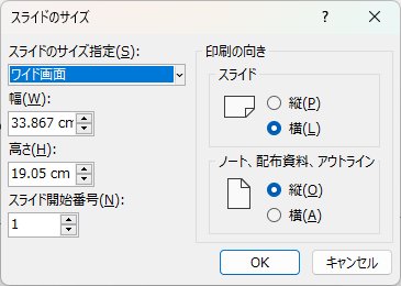 パワポの「デザイン」タブから「スライドのサイズ」を選択すると表示される設定画面.