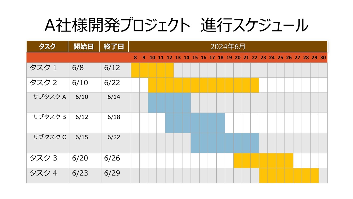 表機能を活用したスケジュール表の例
