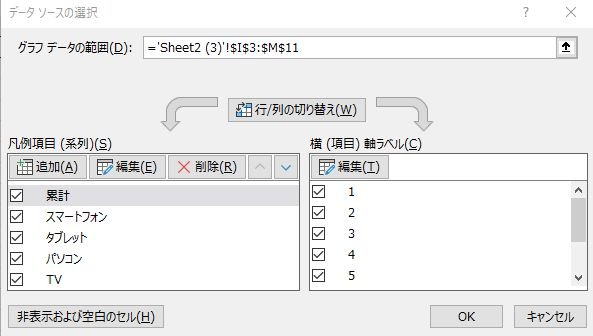 右クリックでデータの再選択をおこない、横軸ラベルの編集をクリック.